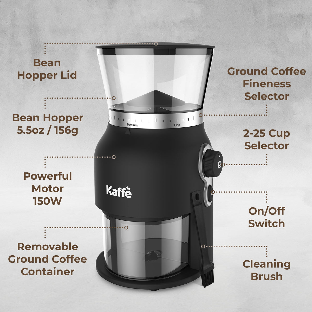 Kaffe KF8150 diagram showing hopper, grind selector, cup selector, power switch and grounds container