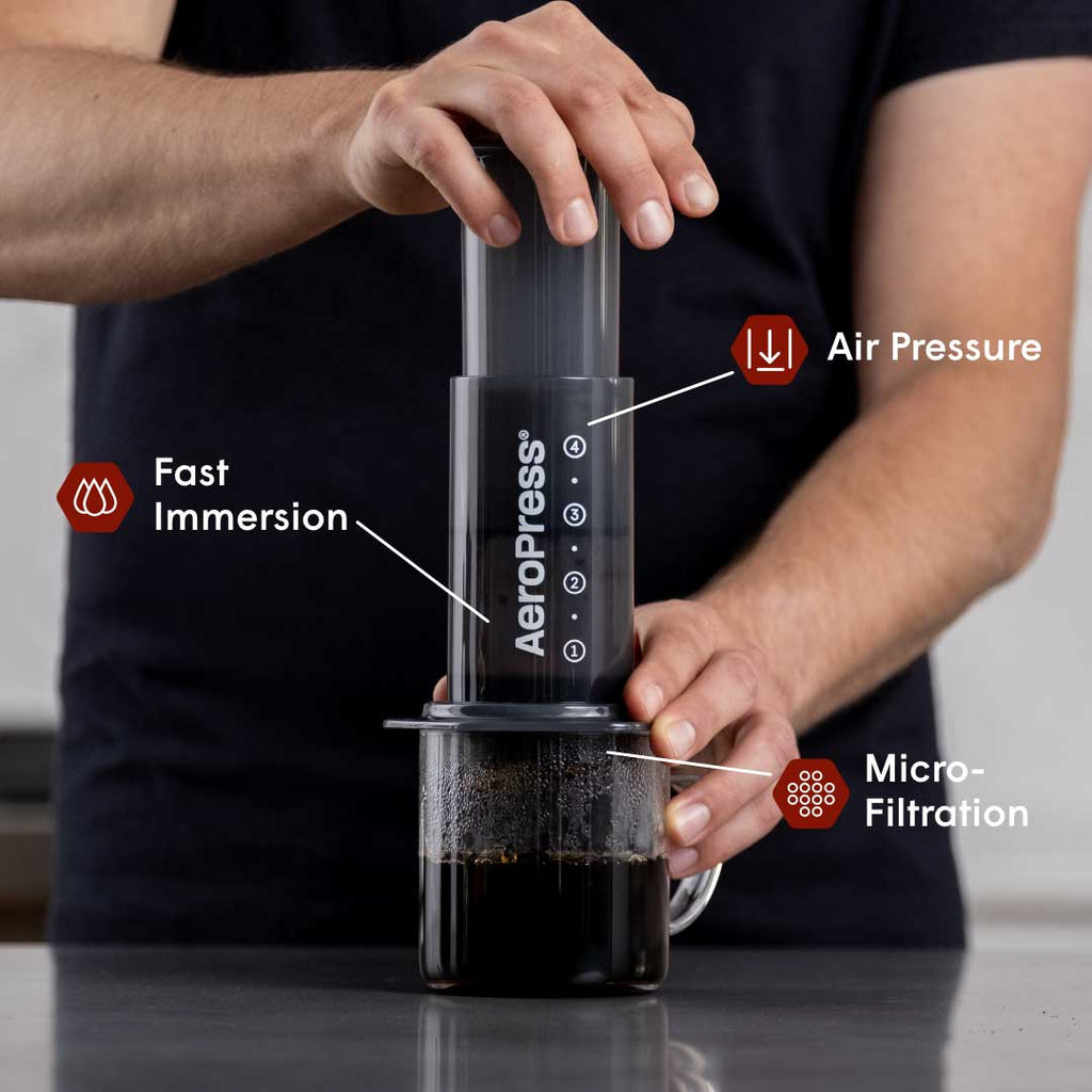 Person pressing an AeroPress Original over a glass mug, labelled fast immersion, air pressure and micro-filtration.